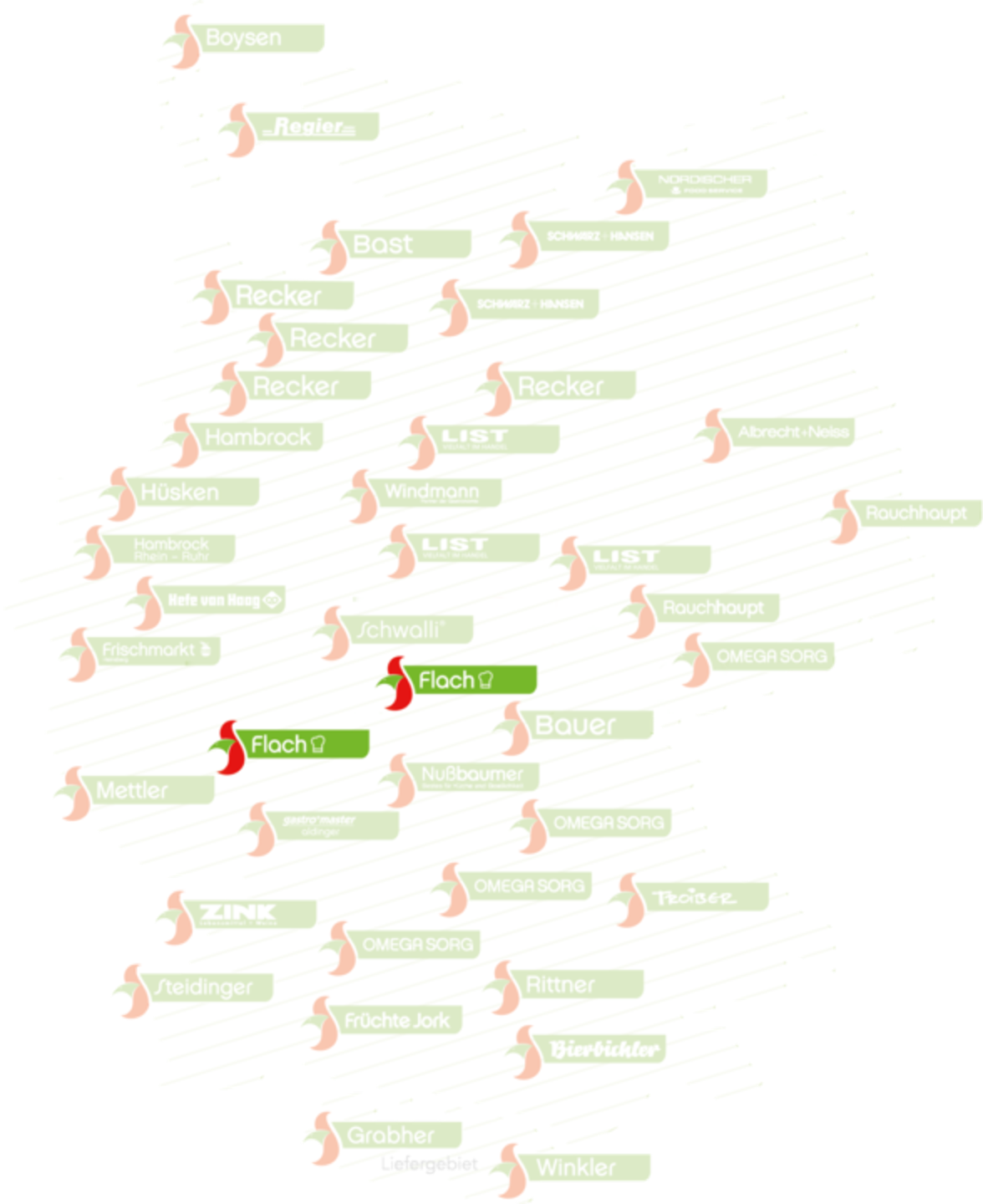 Mein Bild