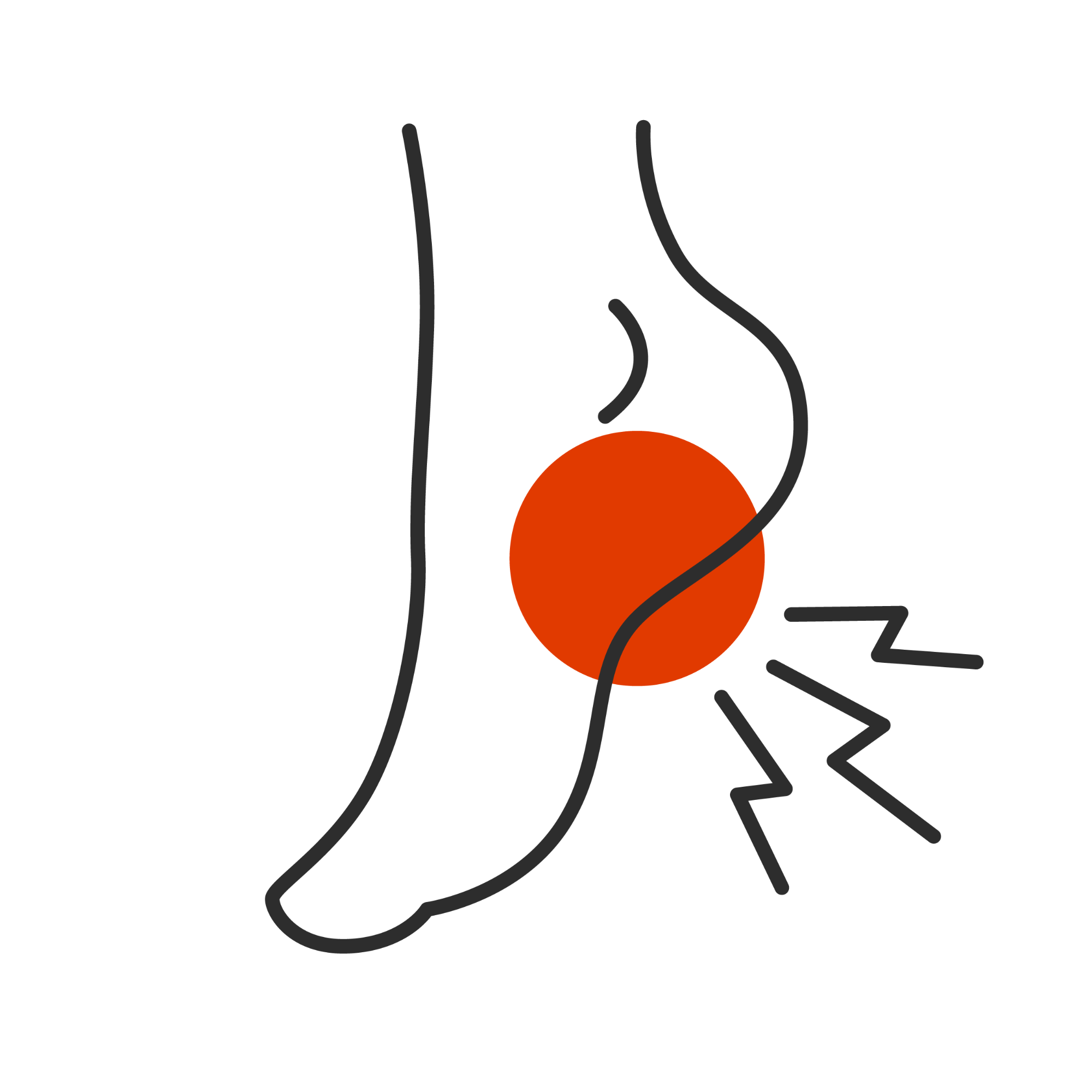 Foot Pain