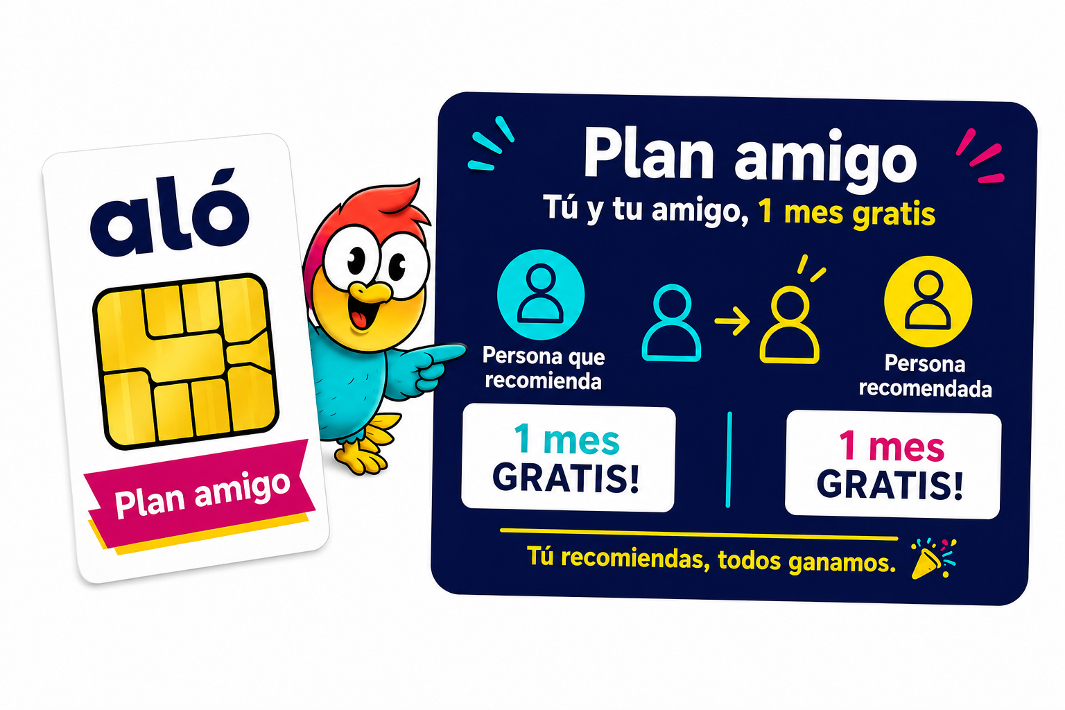 Plan amigo