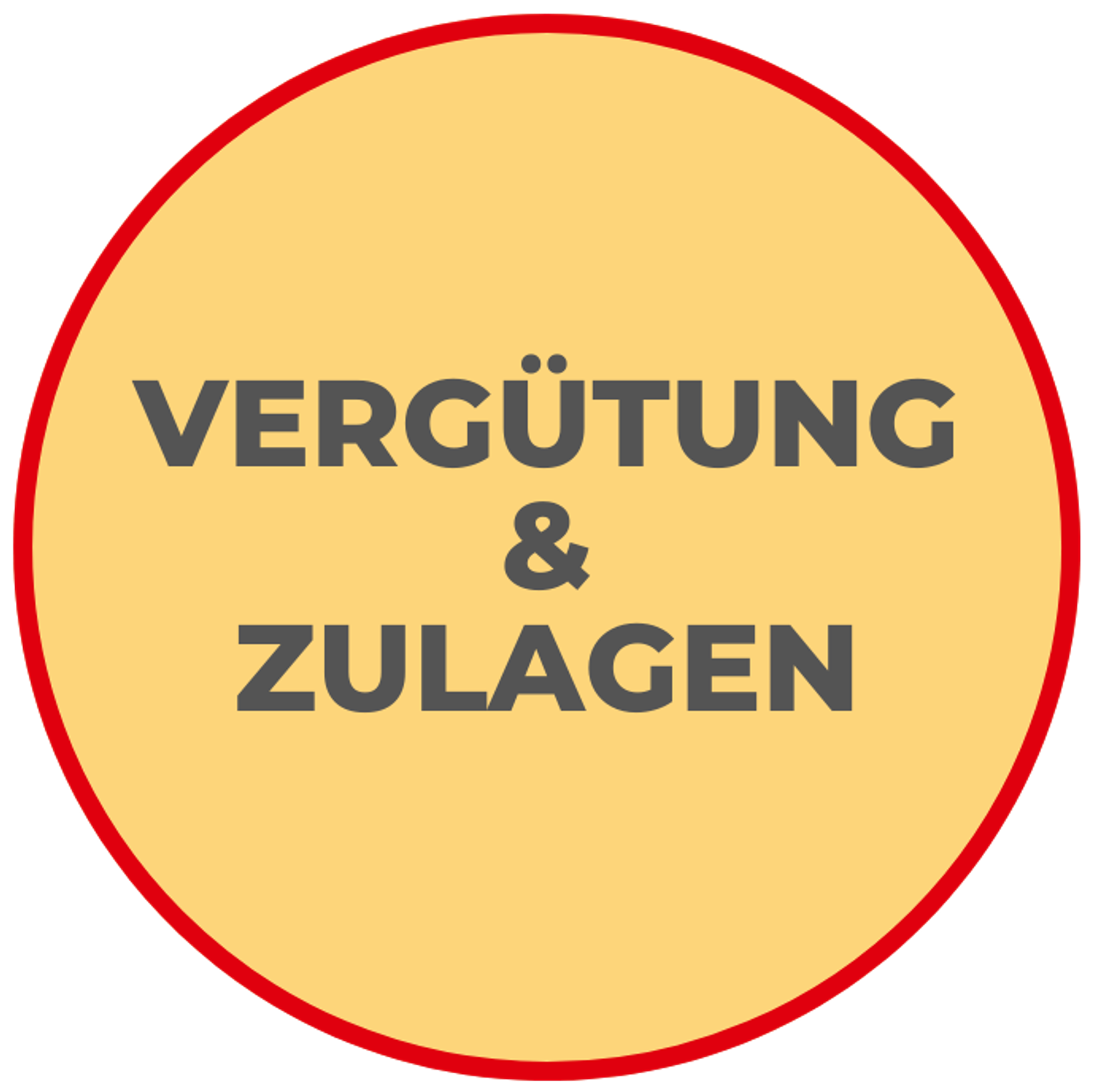Eigenes