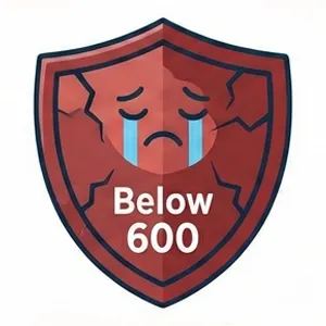 Below 600