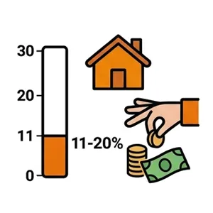 11-20%