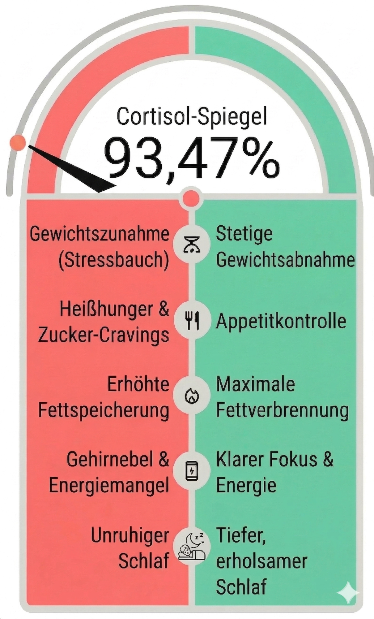 Mein Bild