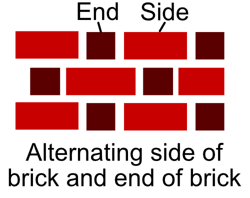 Solid brick
