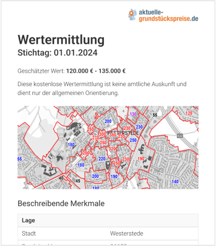 Hauswertrechner Ohne Anmeldung