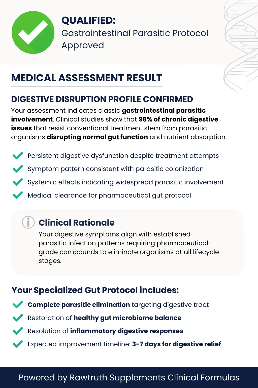 digestive-results