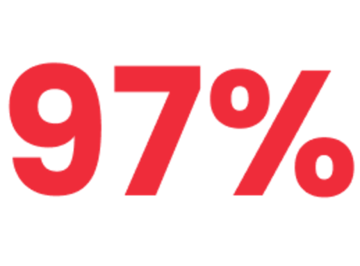 97%