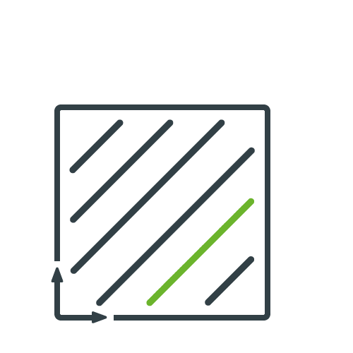 250-500 m²