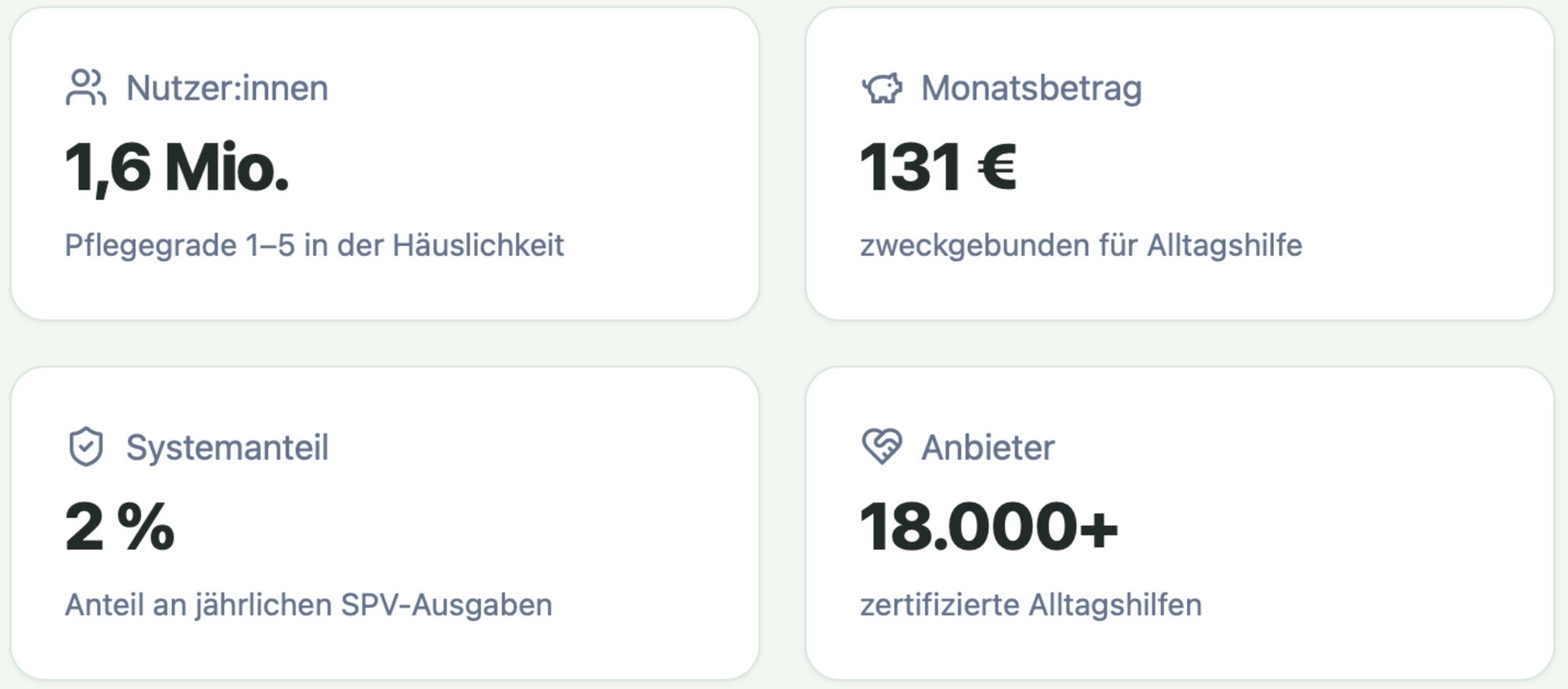 Mein Bild