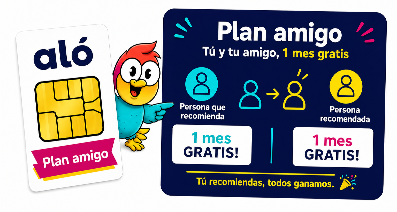 Plan amigo