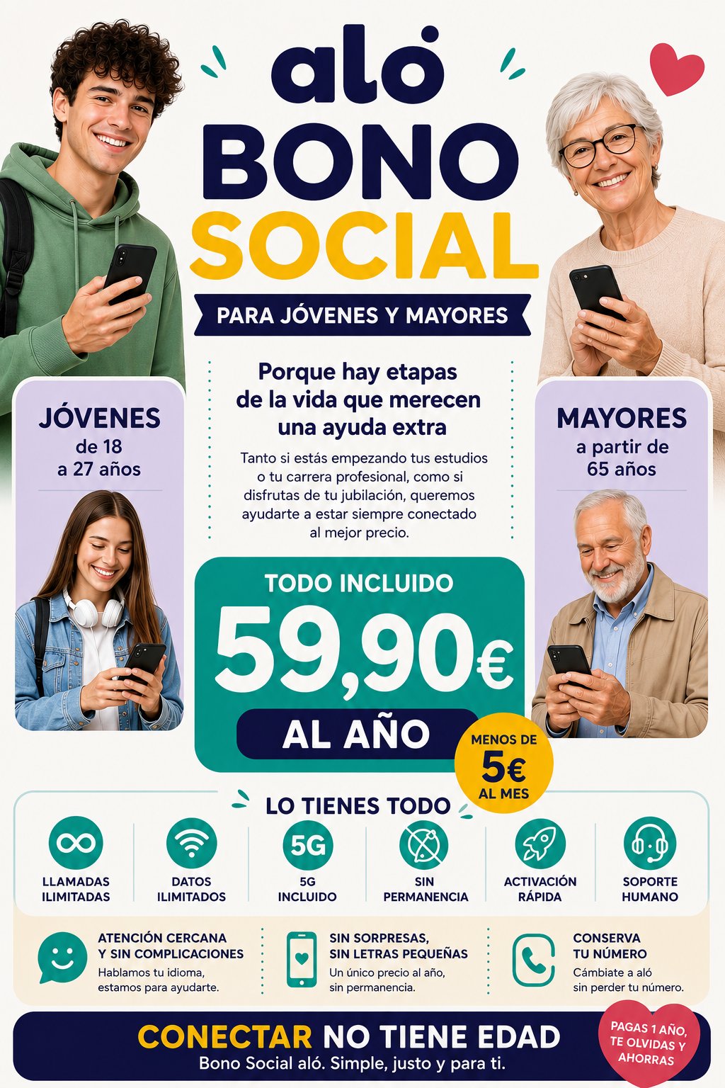 aló - Tarifa Móvil 5G - Bono Social