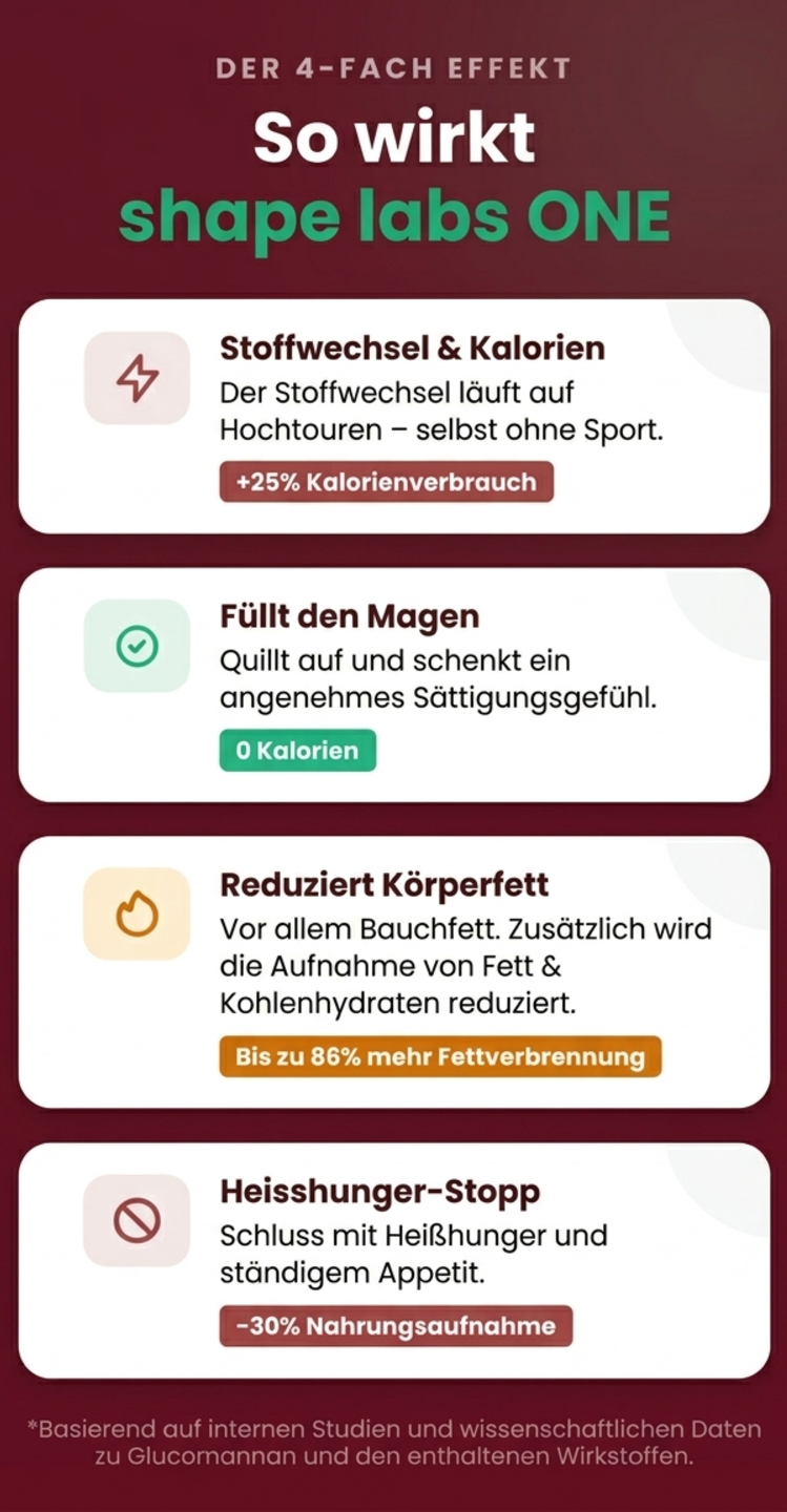 Mein Bild
