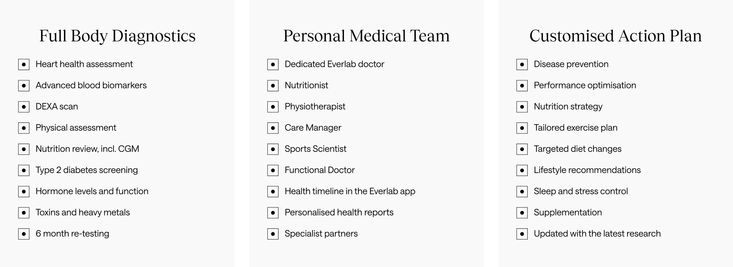 Everlab Health Check
