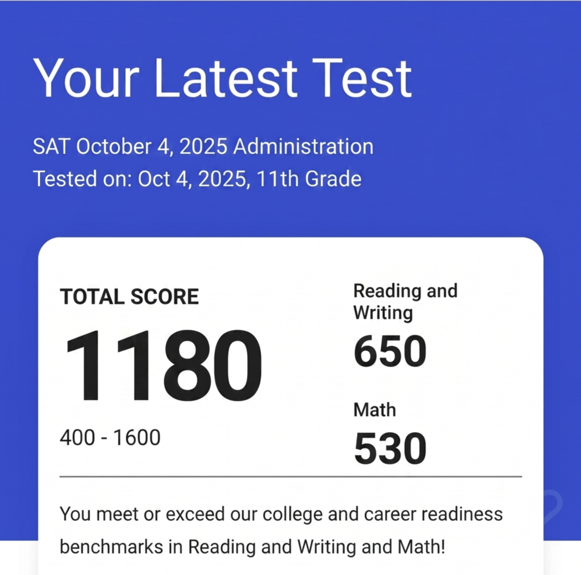Before Score 1180