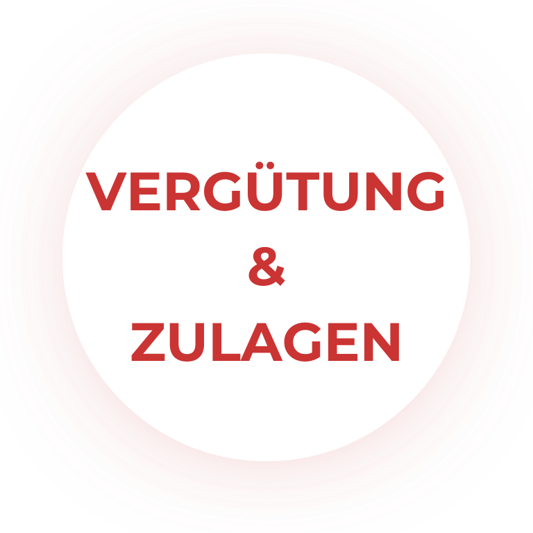 Eigenes