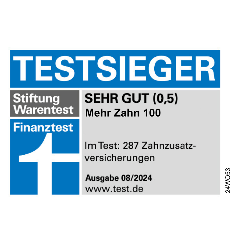 Stiftung Warentest Dogprotect24