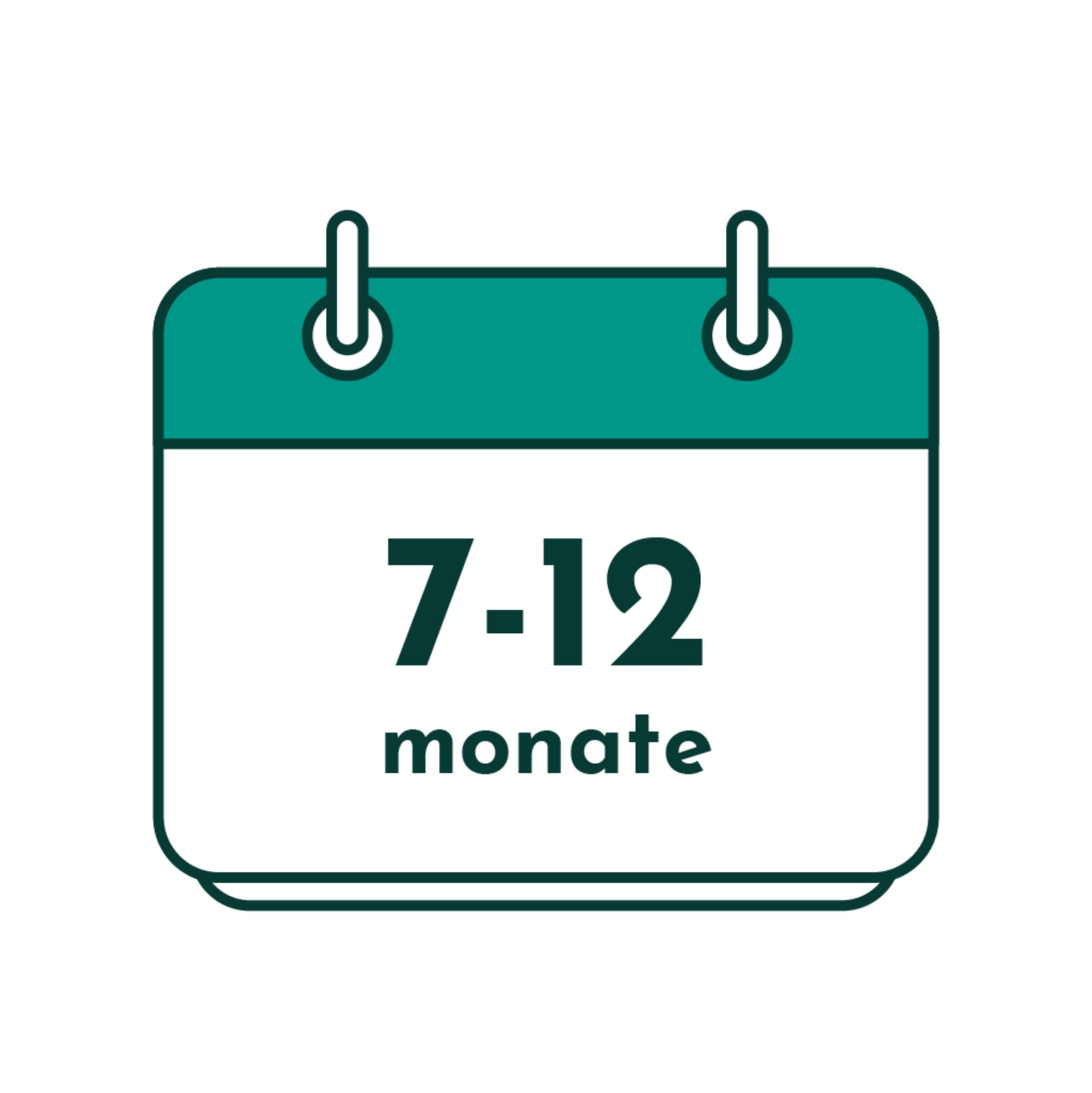 In 7 - 12 Monaten