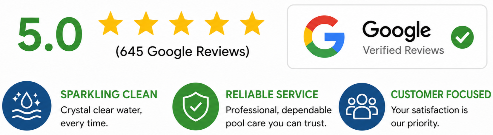 Marlin Pools Google Reviews