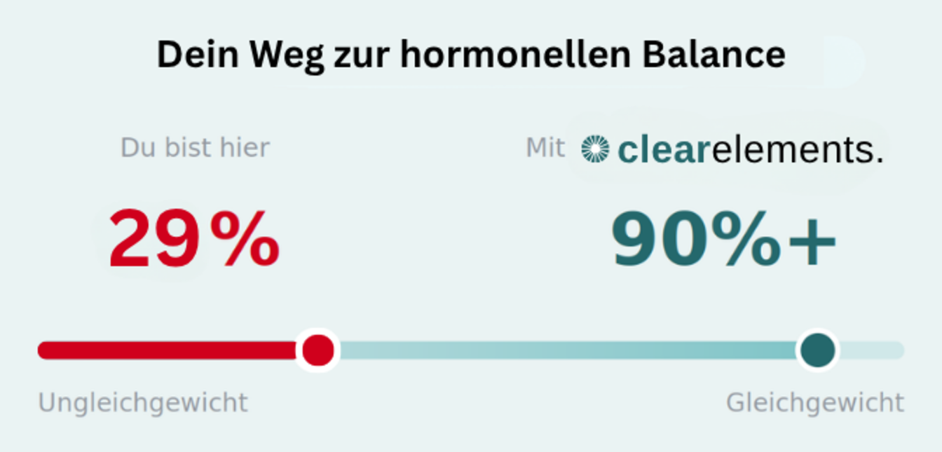 Mein Bild