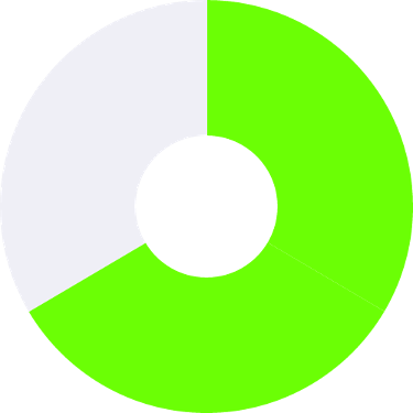 id-f68fa3e1