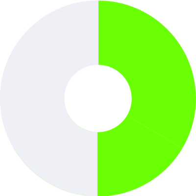 id-020fc1f5