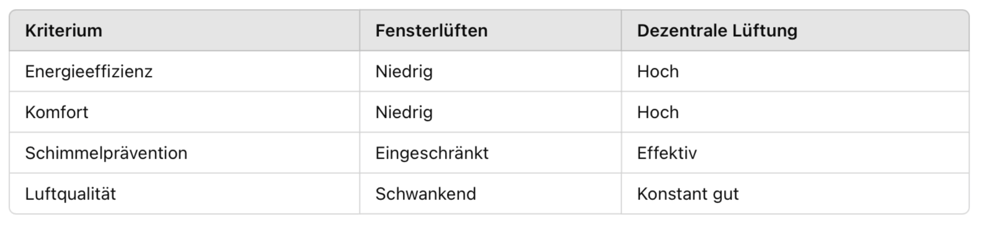 Mein Bild