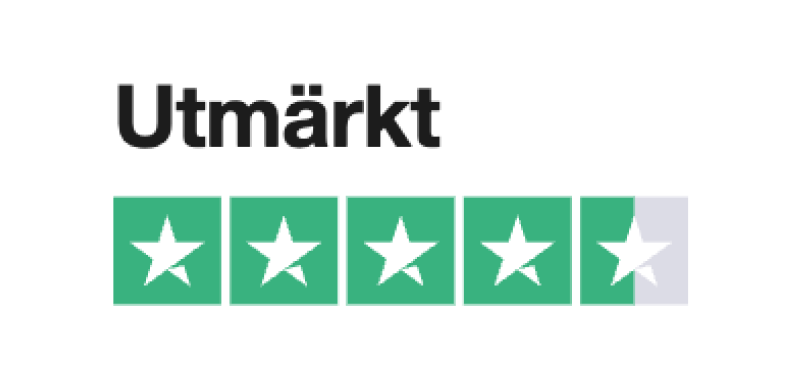 trustpilot score
