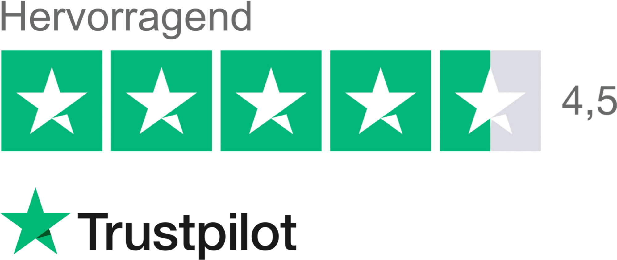 Turstpilot
