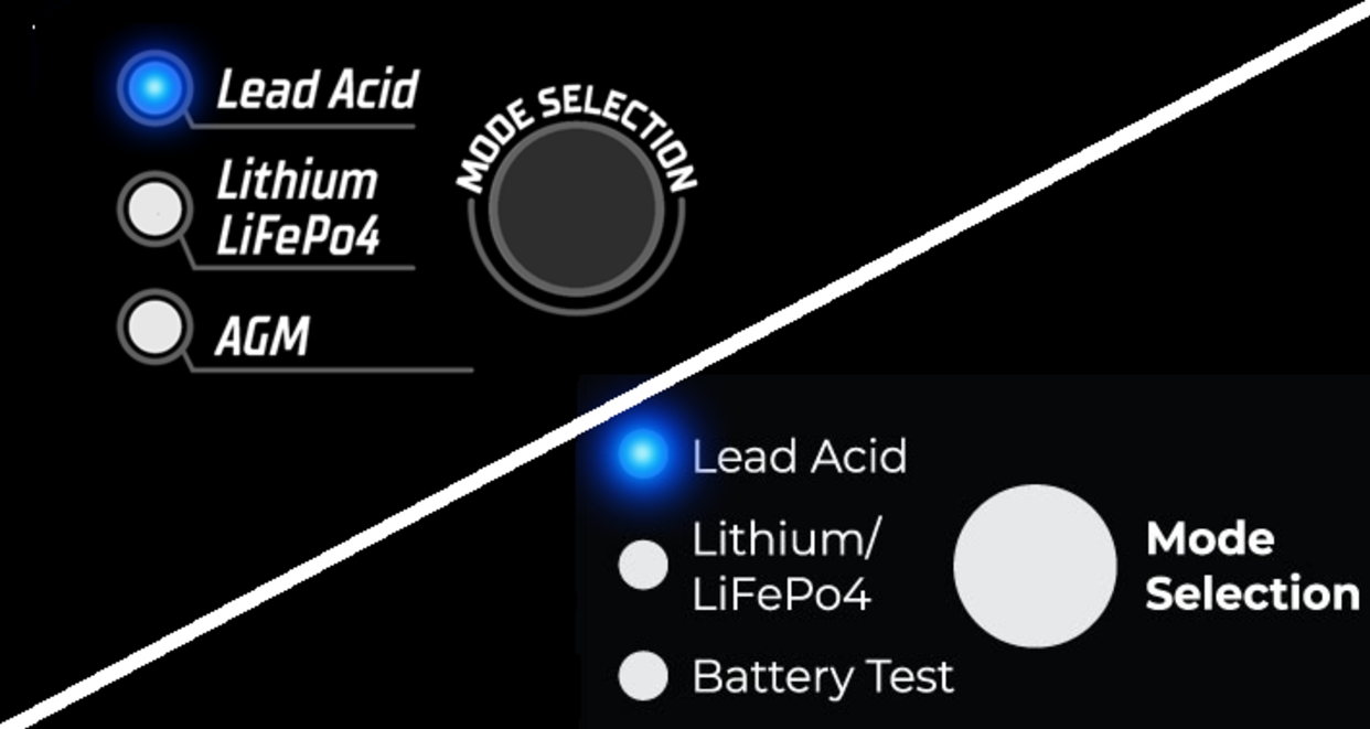 Mode Selection Buttons