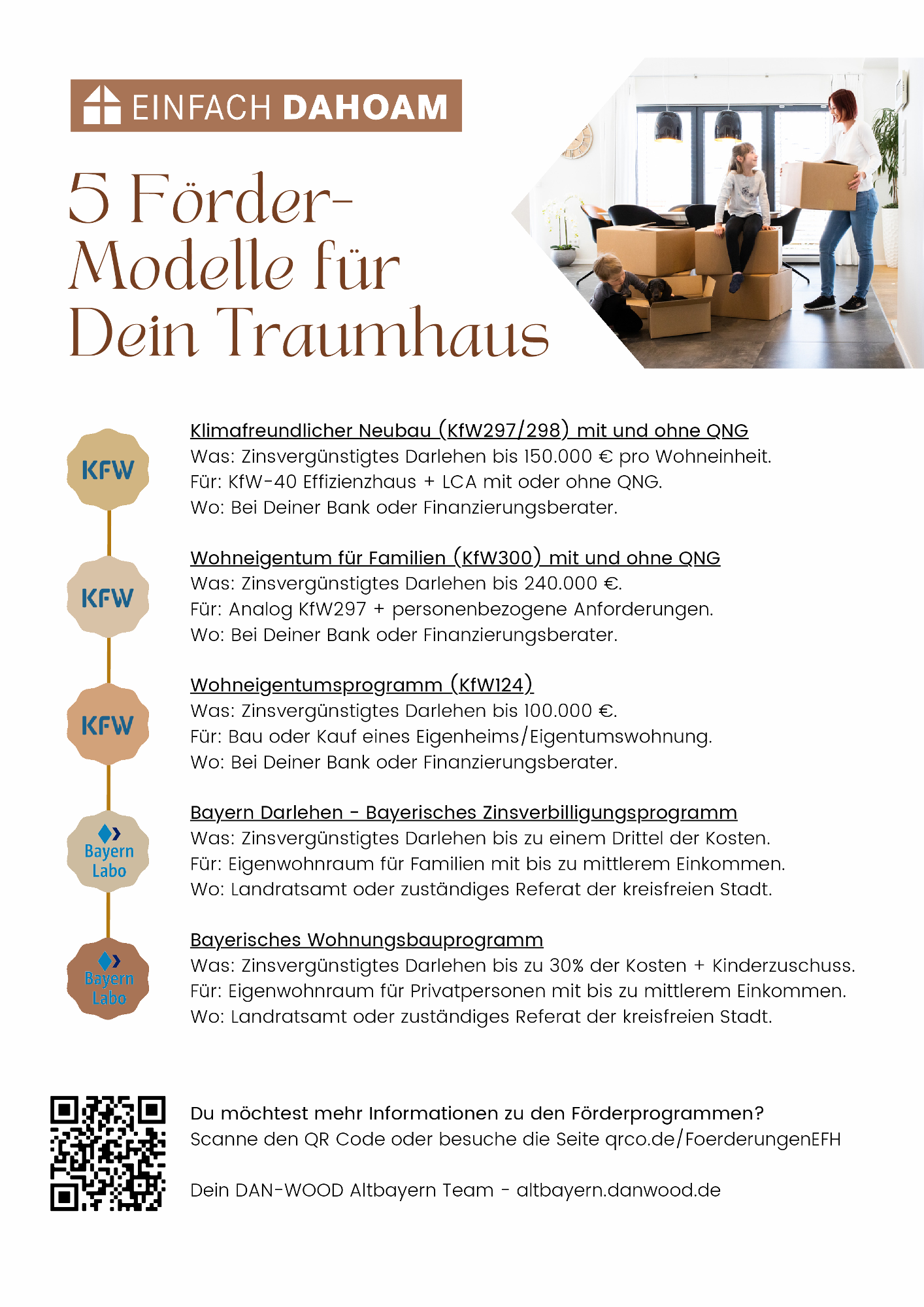 Mein Bild