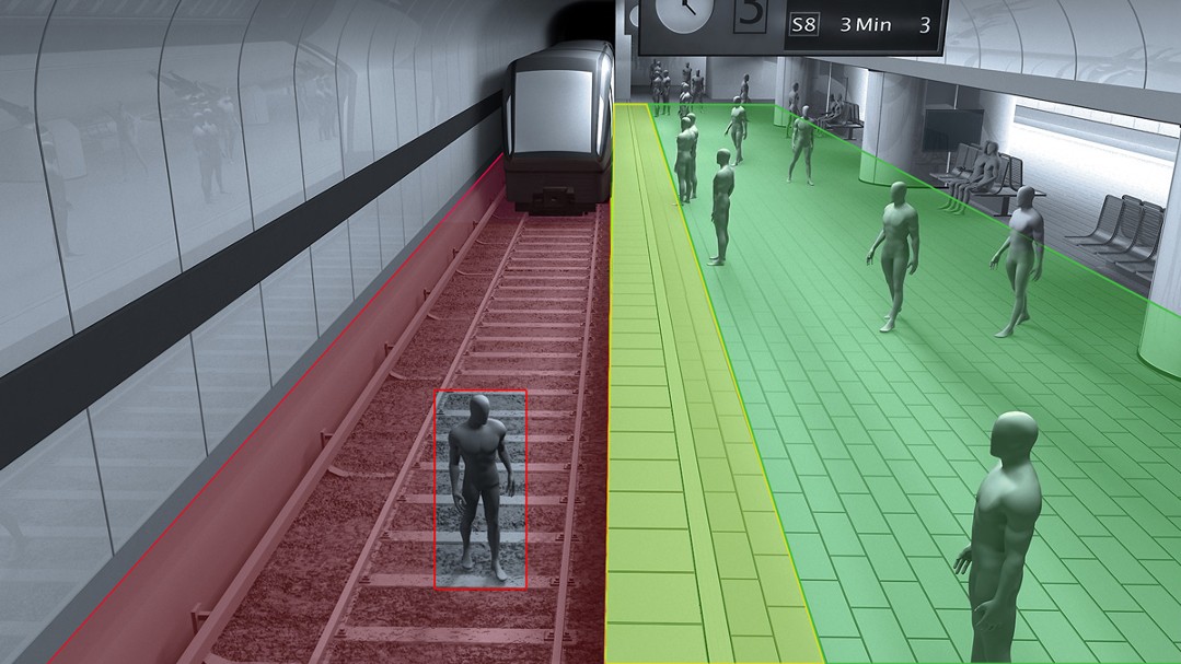 Bahngleisüberwachung