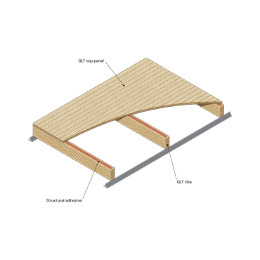 Ribbed Deck