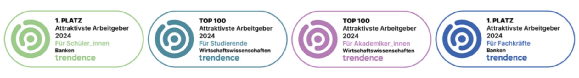 Mein Bild
