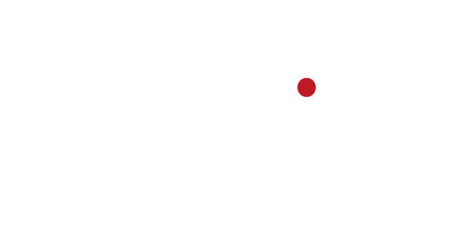 Custom