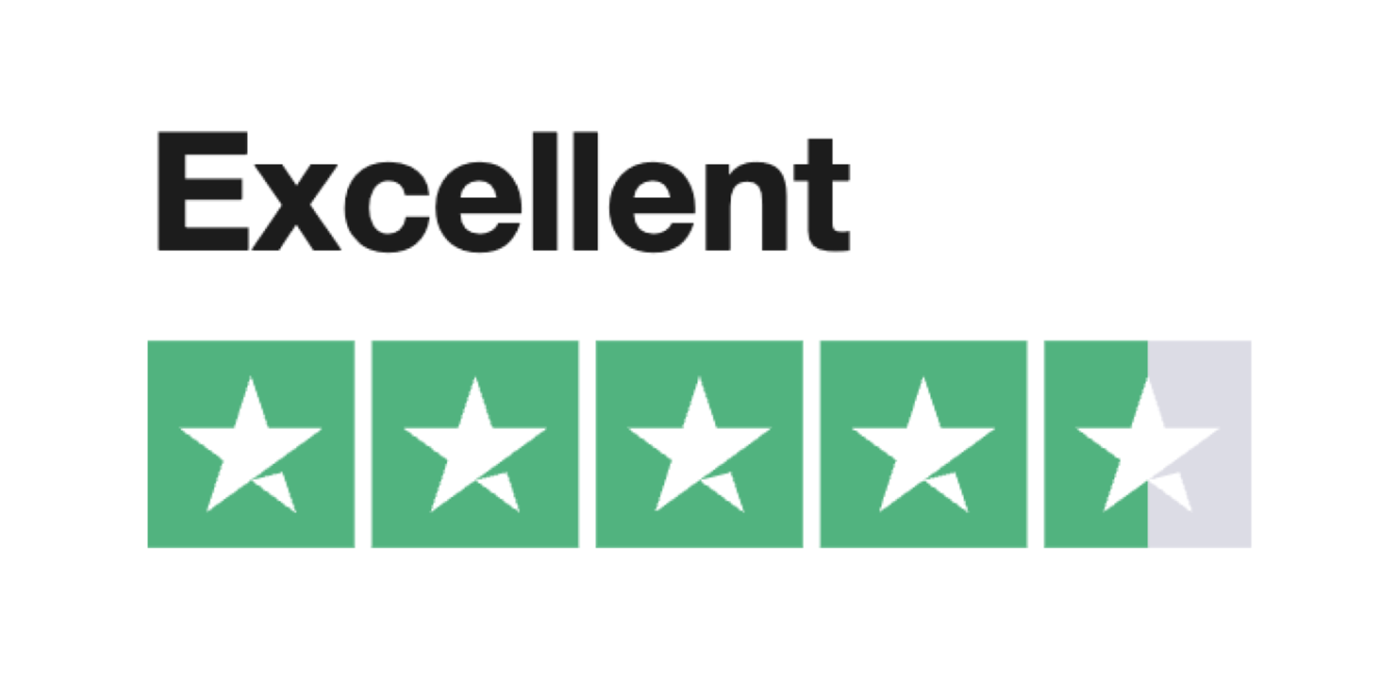 trustpilot score
