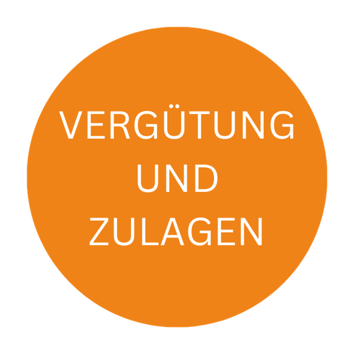 Eigenes