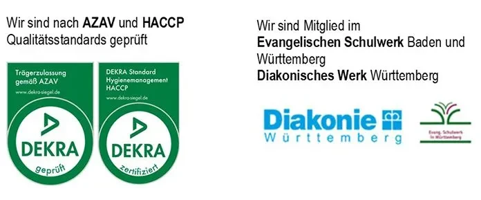 Fußzeile