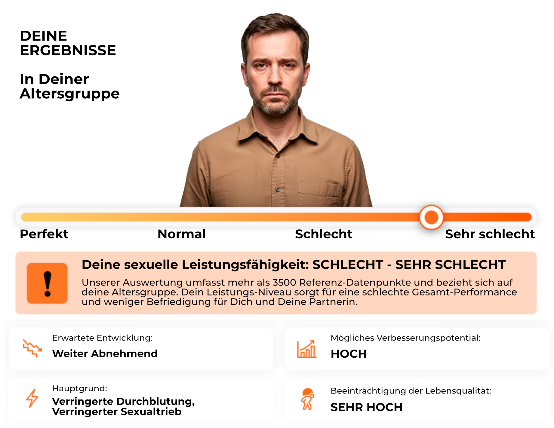 Mein Bild