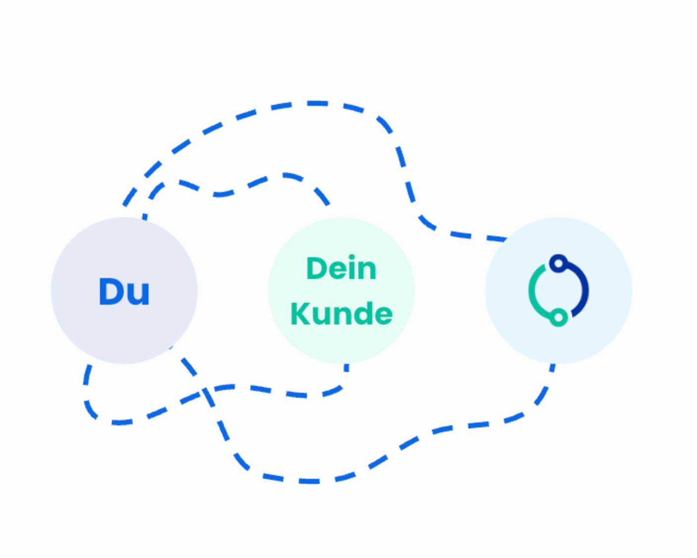 Mein Bild