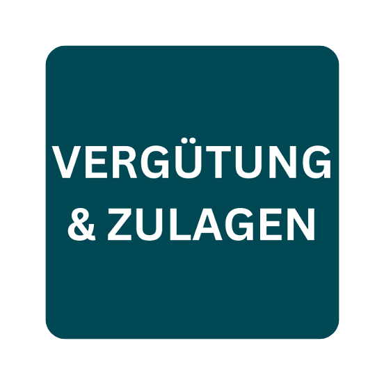 Eigenes