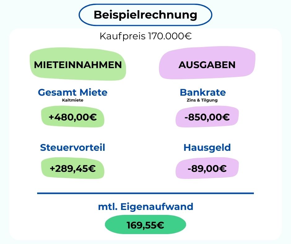 Mein Bild