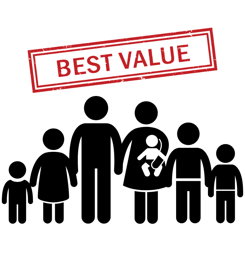 Family - $125/mo (Save 45%!)