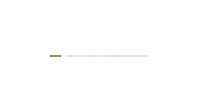 Loading