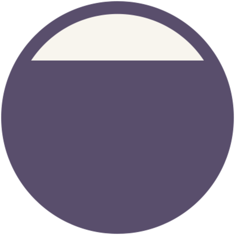 trifft eher zu