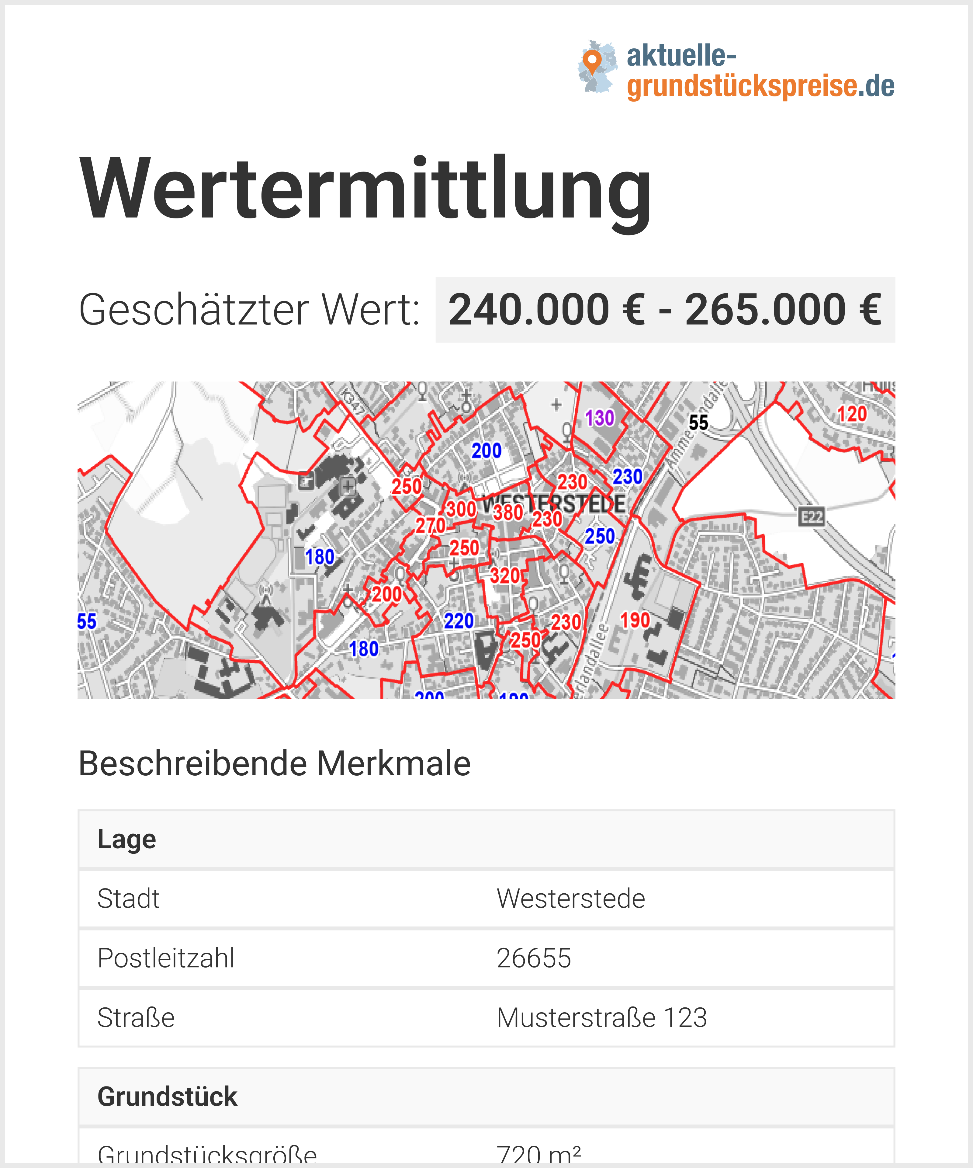 Wertermittlung