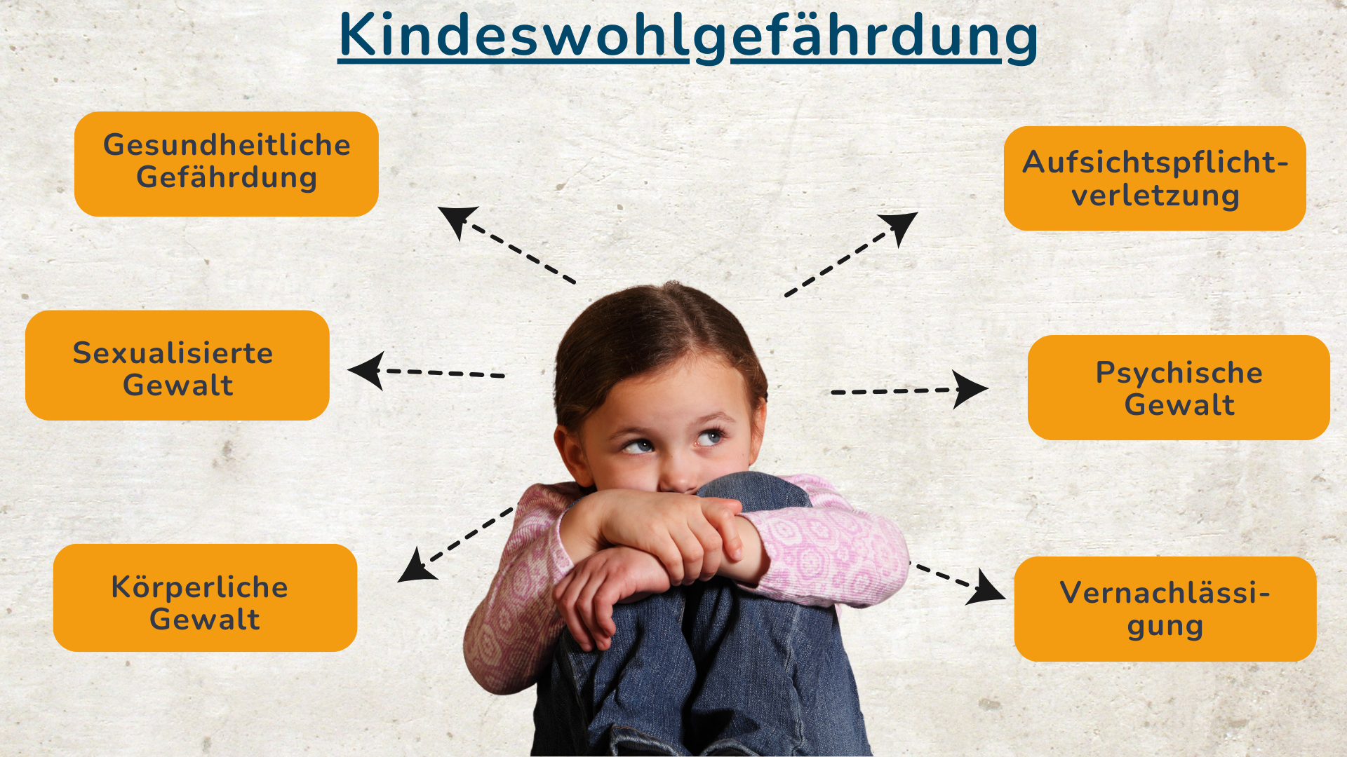 Mein Bild