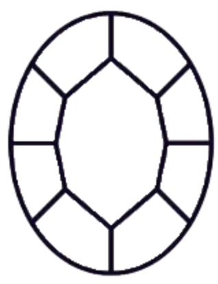 Oval