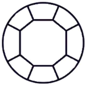 Round