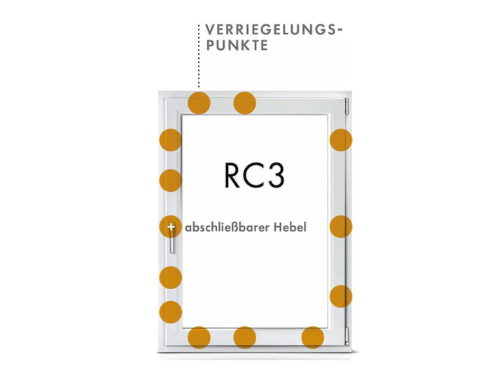 RC3N Hoher Schutz