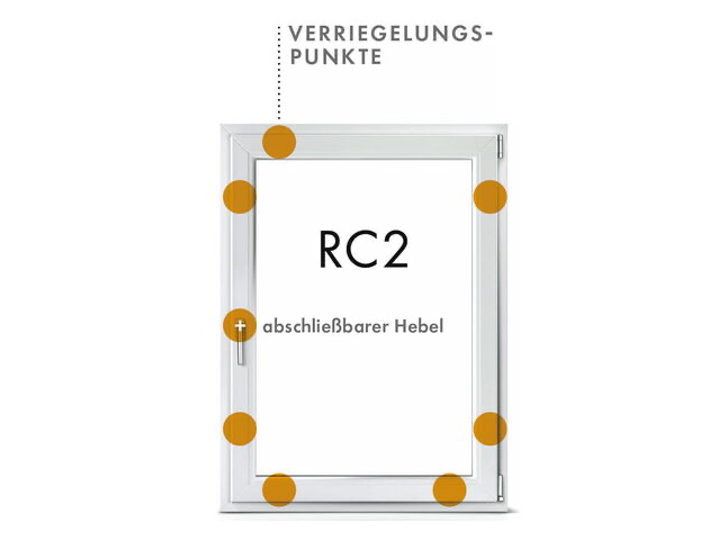 RC2N Mittlerer Schutz